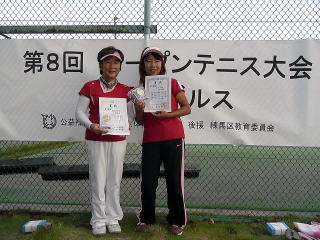 準優勝の大村・高野組