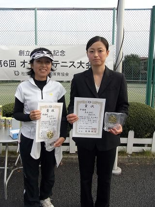 準優勝：鳥羽・鳥羽組